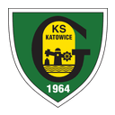 ГКС Катовице