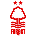 Ноттингем Форест